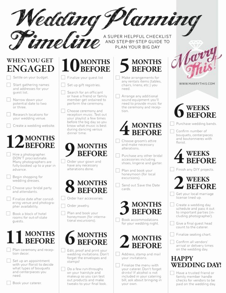 Wedding Planner Timeline Template Beautiful top 5 Wedding Planning and Bud Checklists Modwedding