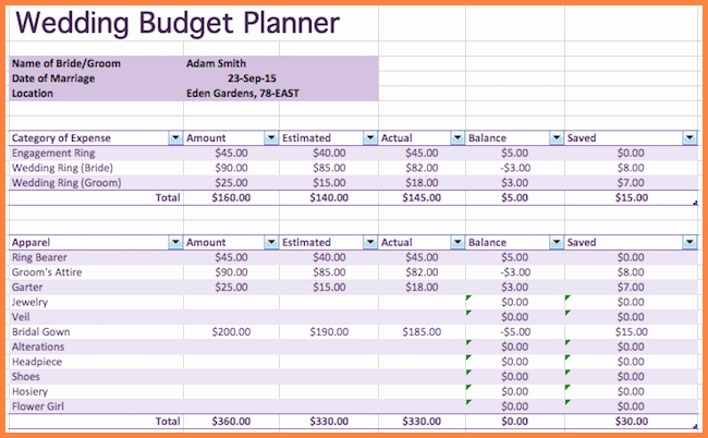 Wedding Planning Budget Template Awesome 9 Wedding Bud Excel Spreadsheet