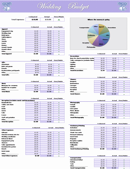 Wedding Planning Budget Template Awesome Wedding Bud Planner Template Home Bud Template