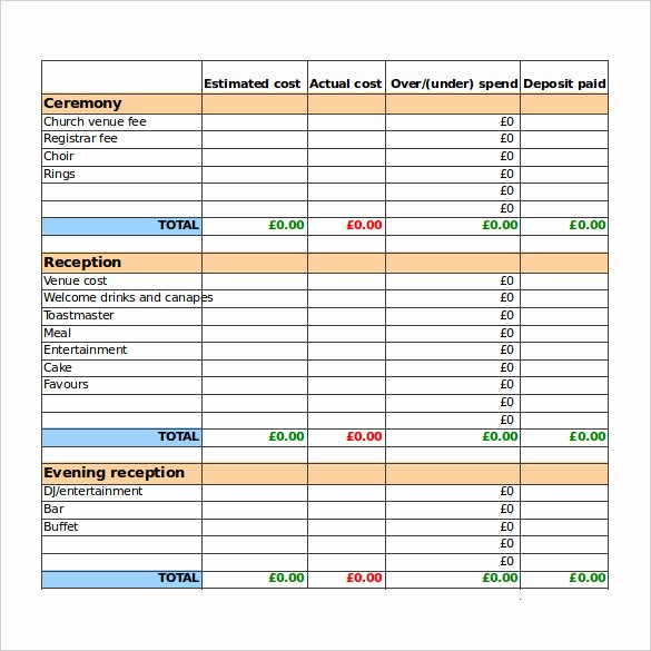 Wedding Planning Budget Template Awesome Wedding Bud Template 16 Free Word Excel Pdf