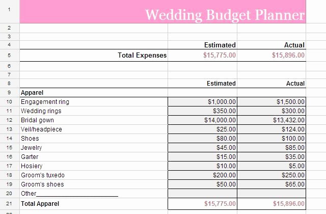 Wedding Planning Budget Template Best Of Wedding Bud Planner