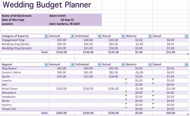 Wedding Planning Budget Template Fresh 7 More Useful Excel Sheets to Instantly Improve Your