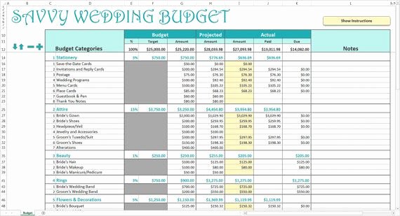 Wedding Planning Budget Template Fresh Savvy Wedding Bud Excel Template