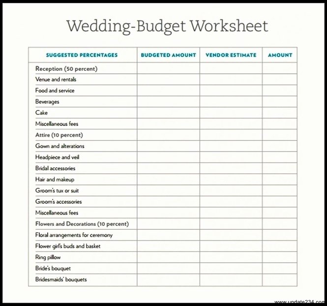 Wedding Planning Budget Template Inspirational Sample Wedding Bud Template Download Template