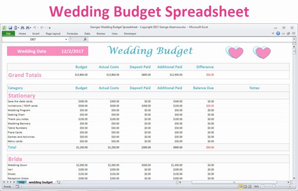 Wedding Planning Budget Template Inspirational Wedding Bud Spreadsheet Uk Google Spreadshee Wedding