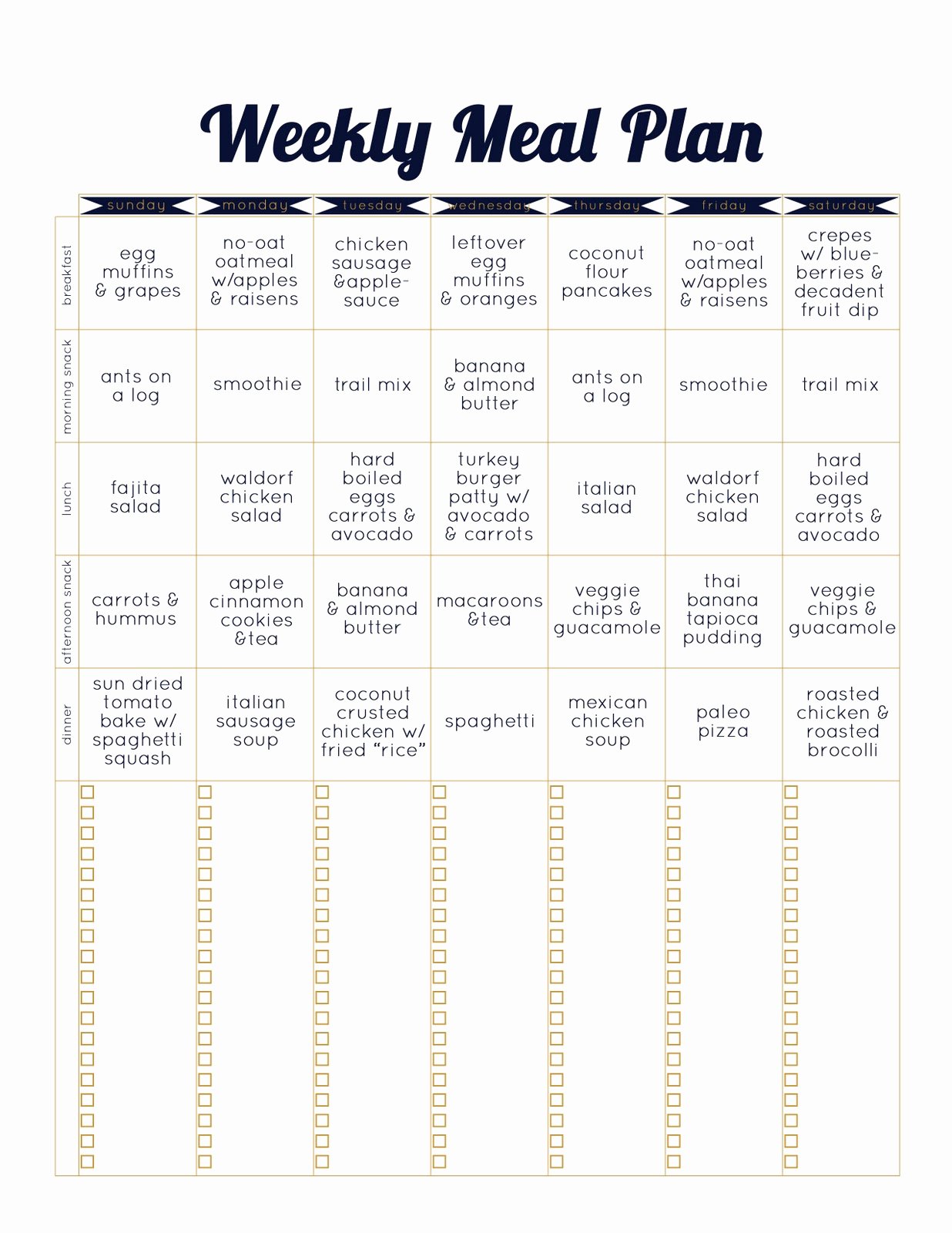 Weekly Food Planner Template Fresh Always Underfoot Paleo Template Weekly Meal Plan