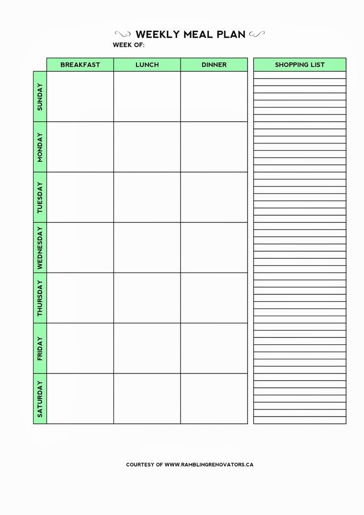 Weekly Food Planner Template Lovely Meal Planning Tips for Newbies In 2019 Food Ideas