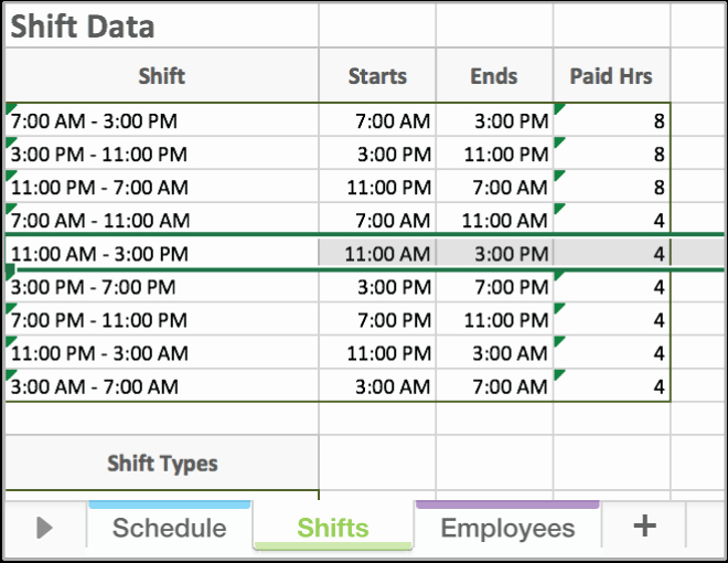 Weekly Staffing Schedule Template New Free Excel Employee Scheduling Template