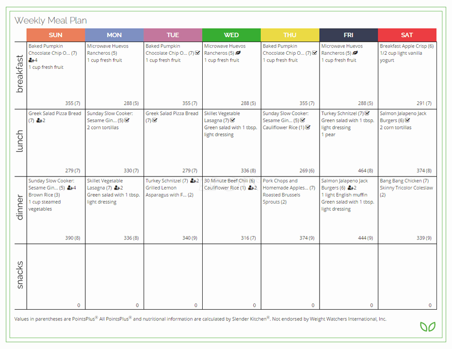 Weight Loss Meal Planner Template Luxury Meal Plan Sample Slender Kitchen