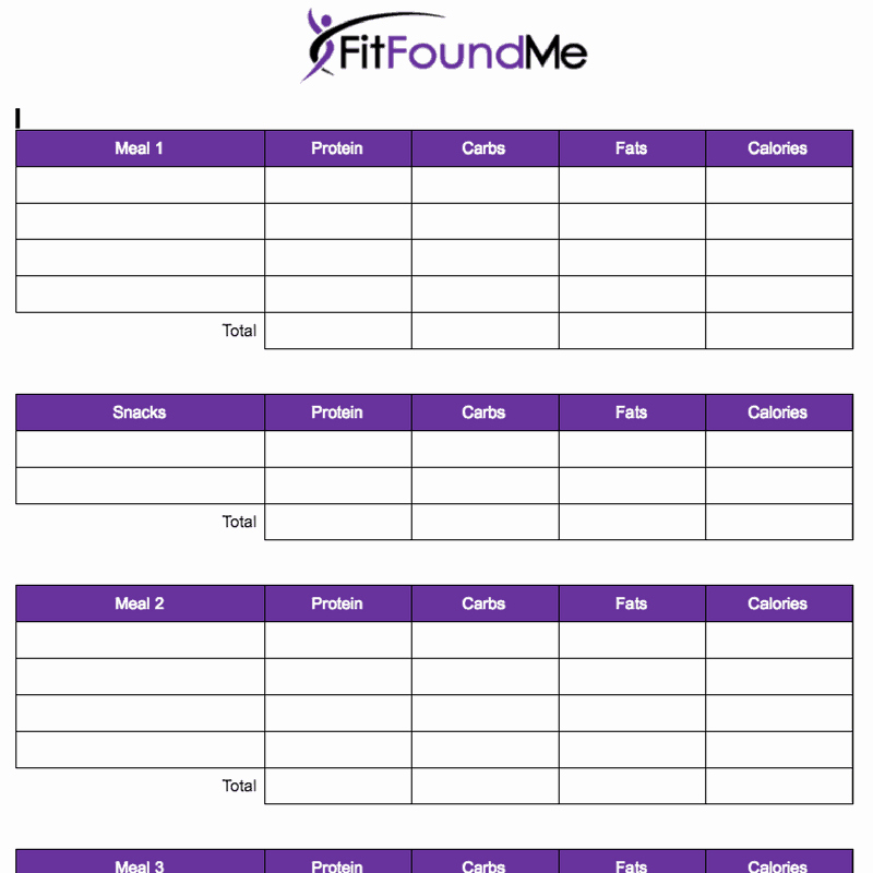 Weight Loss Meal Planner Template Unique Not Tracking Macros for Weight Loss after 40 Will Be