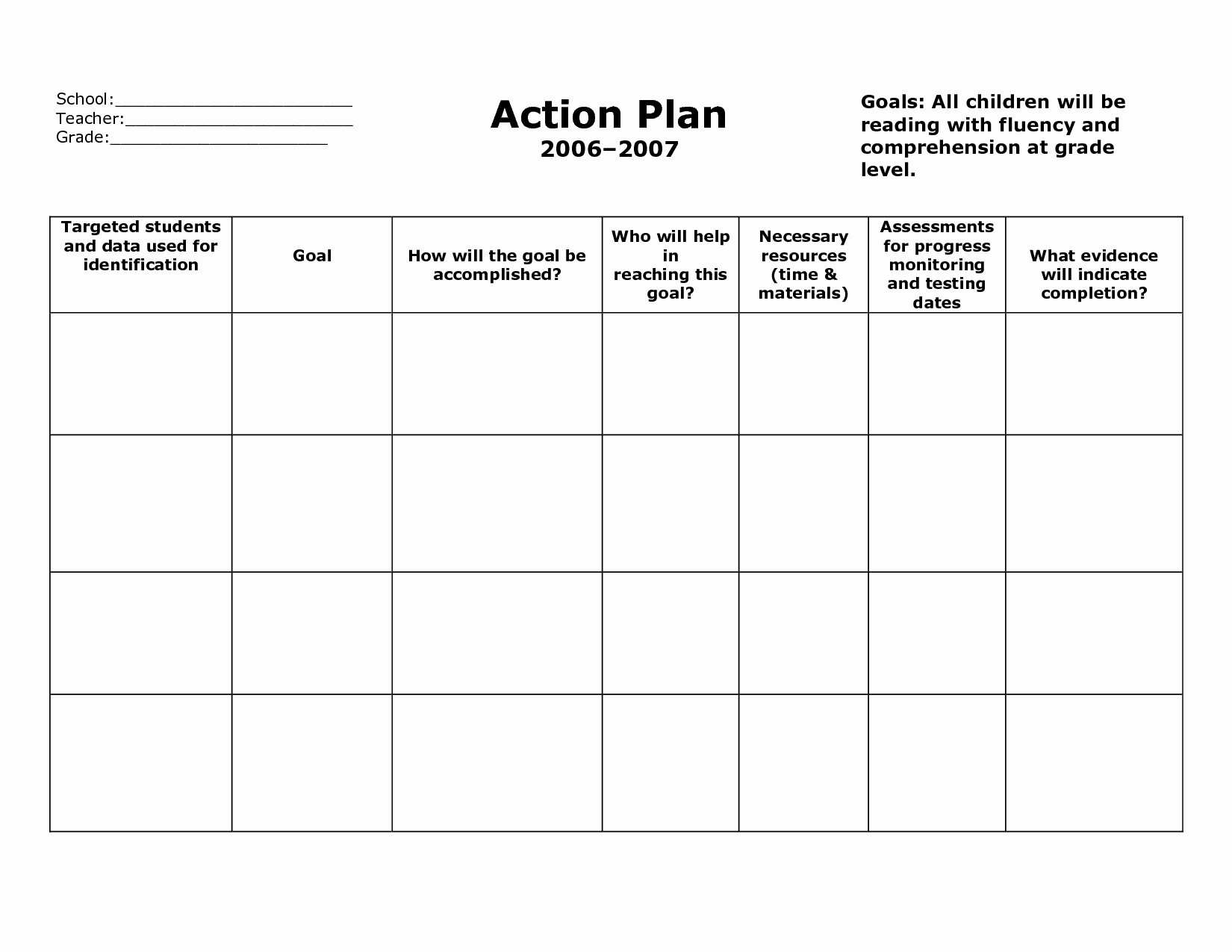 Wellness Recovery Action Plan Template Elegant 15 Best Of Action Plan Worksheet Template