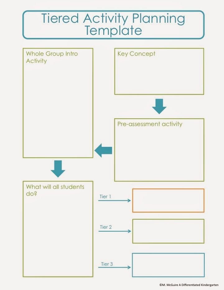 Wicor Lesson Plan Template Awesome Colorizeyourclassroom with astrobrights A Freebie and A