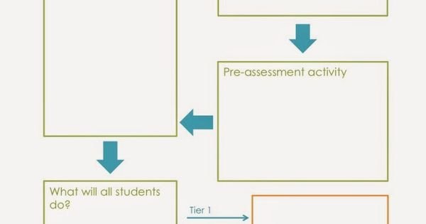 Wicor Lesson Plan Template Best Of Colorizeyourclassroom with astrobrights A Freebie and A