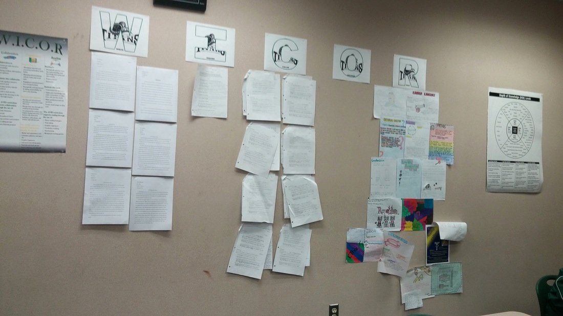 Wicor Lesson Plan Template Fresh Teacher Resources Tahquitz High School Avid