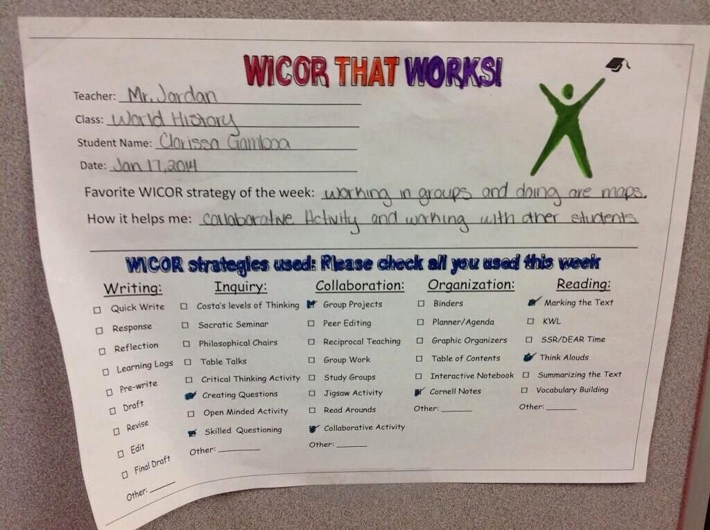 Wicor Lesson Plan Template Inspirational Embedded Image Permalink Wicor