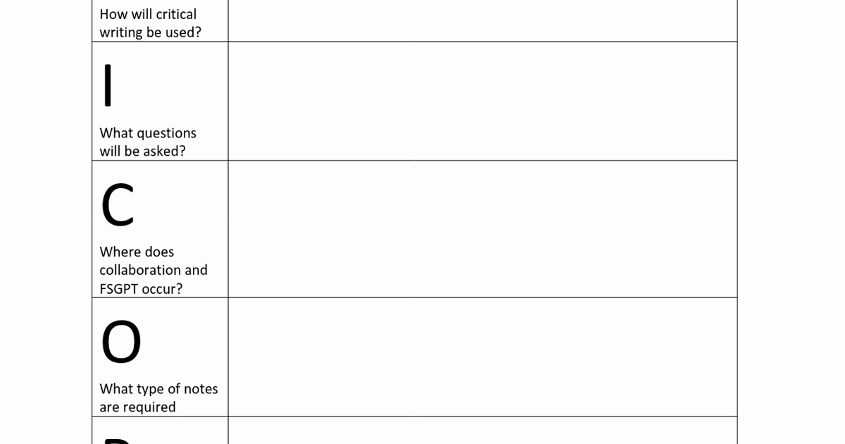 Wicor Lesson Plan Template Inspirational toler Wicor Lesson Plan Templatecx Google Drive
