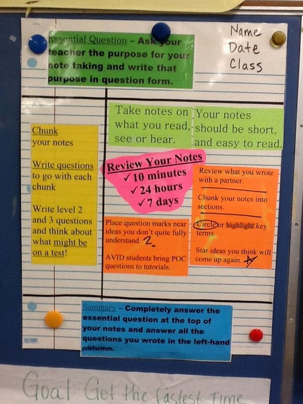 Wicor Lesson Plan Template Luxury Pin by Patricia ison On Math