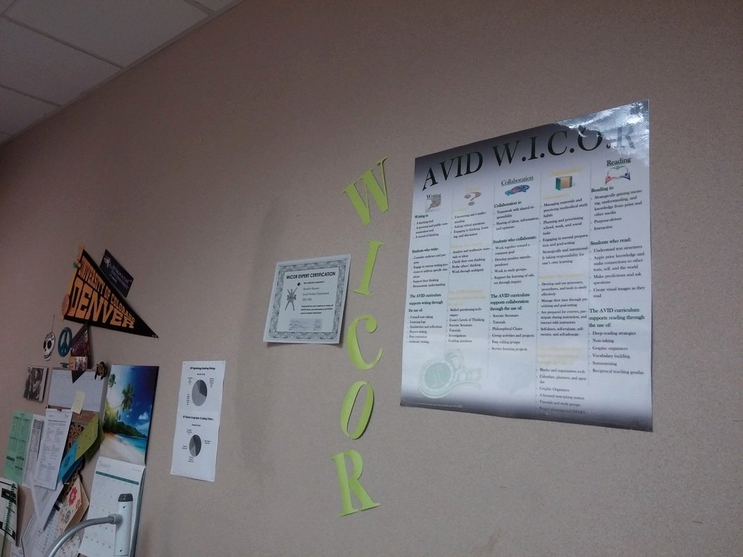 Wicor Lesson Plan Template Luxury Teacher Resources Tahquitz High School Avid