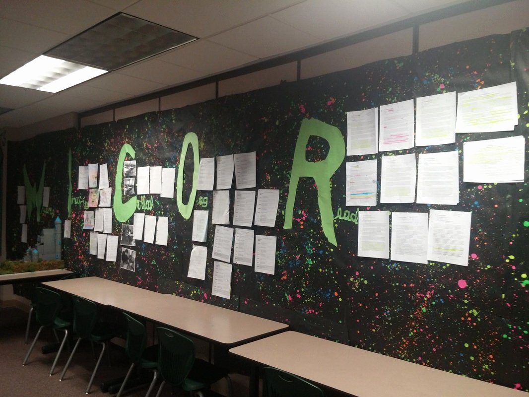Wicor Lesson Plan Template Luxury Teacher Resources Tahquitz High School Avid