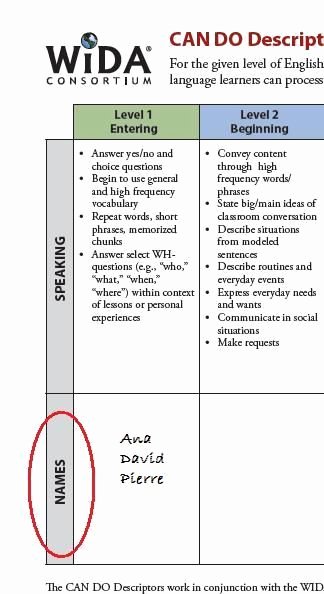 Wida Lesson Plan Template Beautiful 20 Best Preparing Your Ell Students for Access Images On