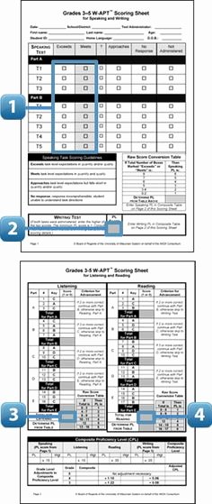 Wida Lesson Plan Template Elegant Interactive Wida Standards Lesson Plan Template Esl Eld