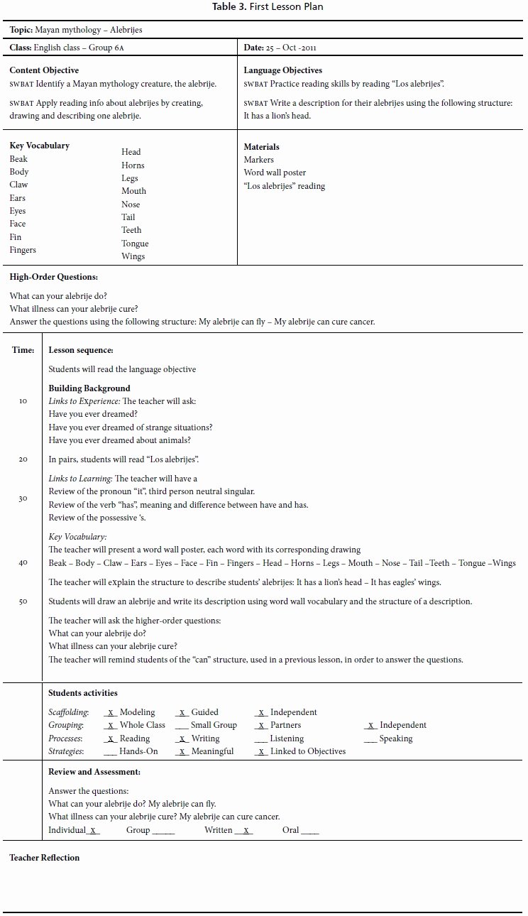 Wida Lesson Plan Template Luxury Siop Lesson Plan Template