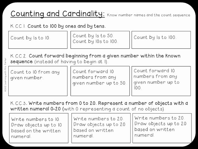 Wilson Fundations Lesson Plan Template Beautiful Kindergarten Core Curriculum Pacing