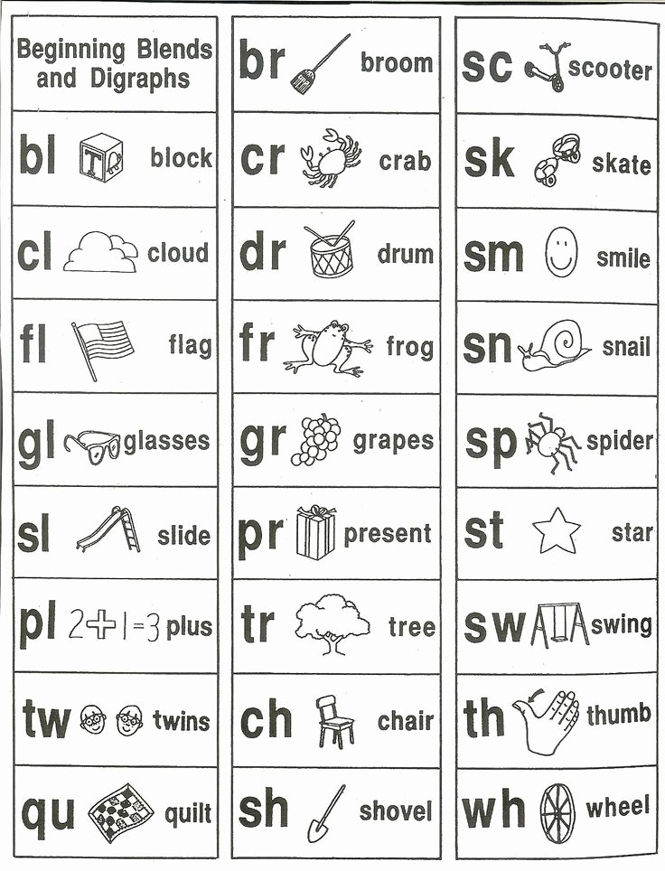 Wilson Fundations Lesson Plan Template Beautiful Search Results for “fundations Kindergarten Worksheets