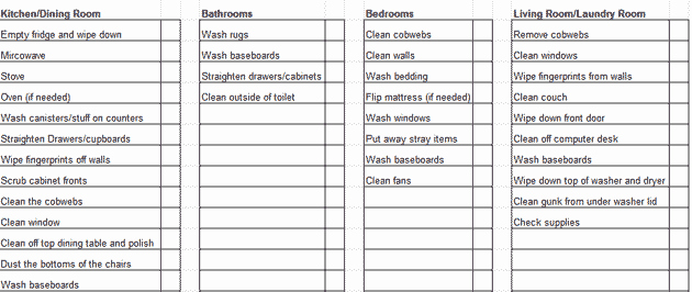 Work Cleaning Schedule Template Lovely Weekly House Cleaning Schedule Template &amp; Checklist Chart