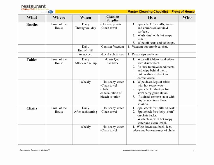 Work Cleaning Schedule Template Luxury Kitchen Cleaning Schedule Template