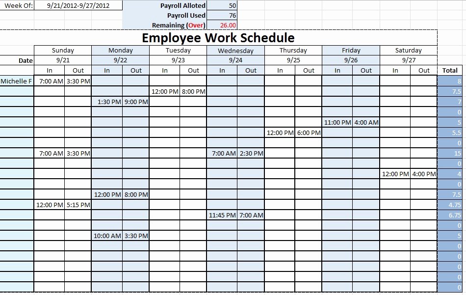 Work Schedule Template Excel New Employee Work Schedule Template Sample