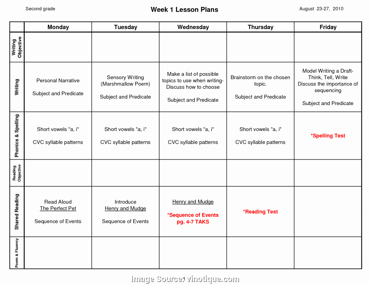 Workshop Lesson Plan Template Elegant Fresh Reading Lesson Plans Using Graphic organizers