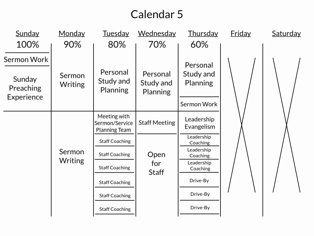 Worship Service Planning Template Elegant How Pastors Schedule their Week for Maximum Impact