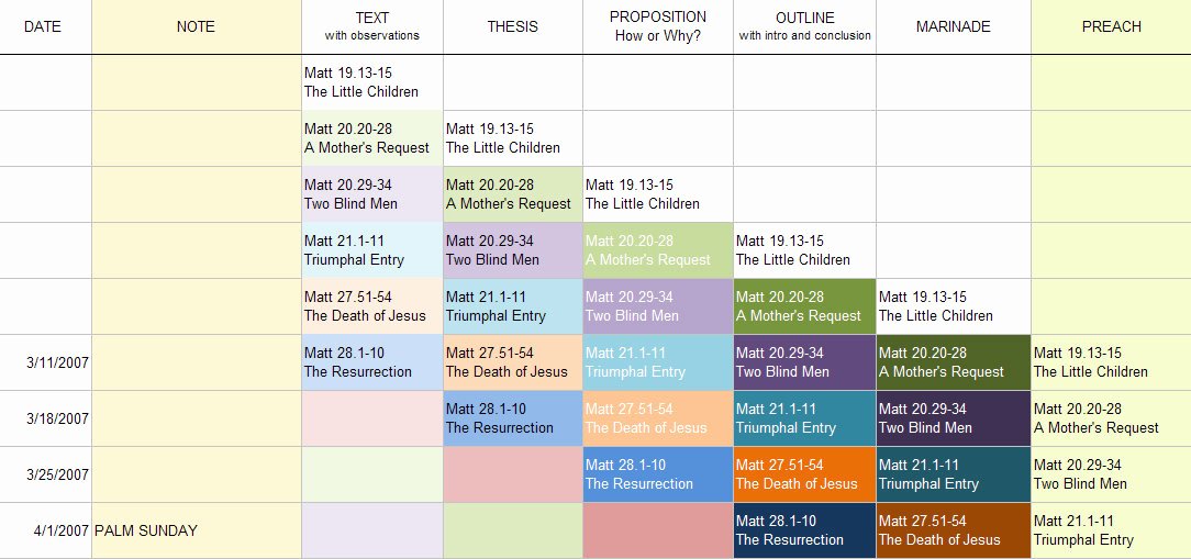 Worship Service Planning Template Fresh Sermoncentral Free Sermon Preparation Sermon