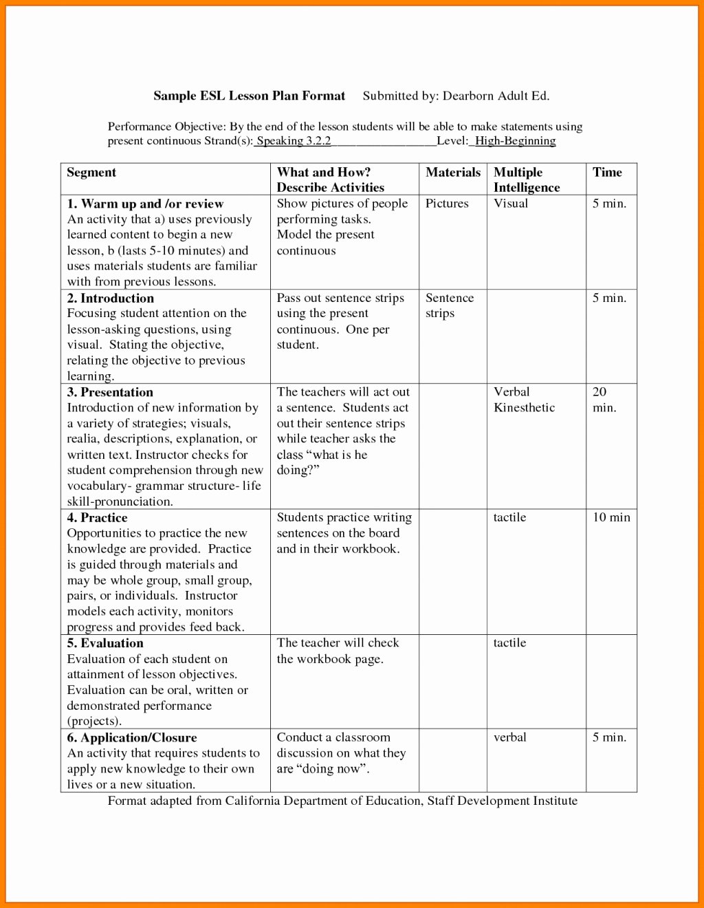 Write Lesson Plan Template Inspirational Lesson Plan format In English Flowersheet