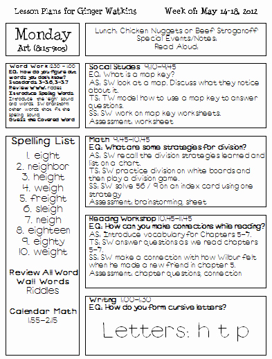 Write Lesson Plan Template Lovely Ginger Snaps Lesson Plan Template Freebie