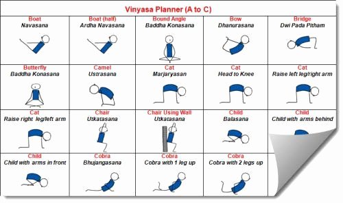 Yoga Class Planning Template Elegant Series De Power Vinyasa Yoga Poses Buscar Con Google