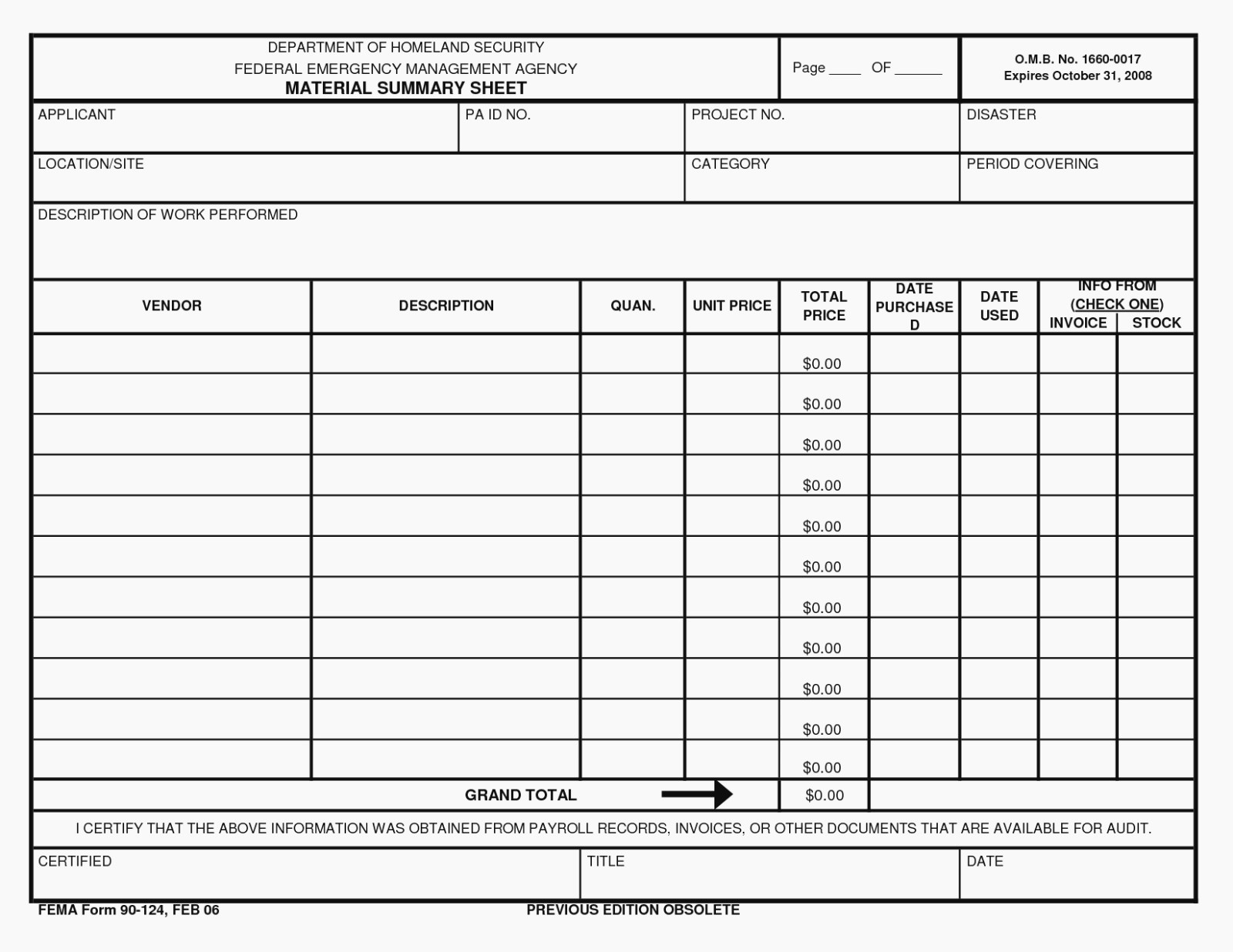 Appliance Repair Invoice Template Beautiful the 15 Reasons tourists