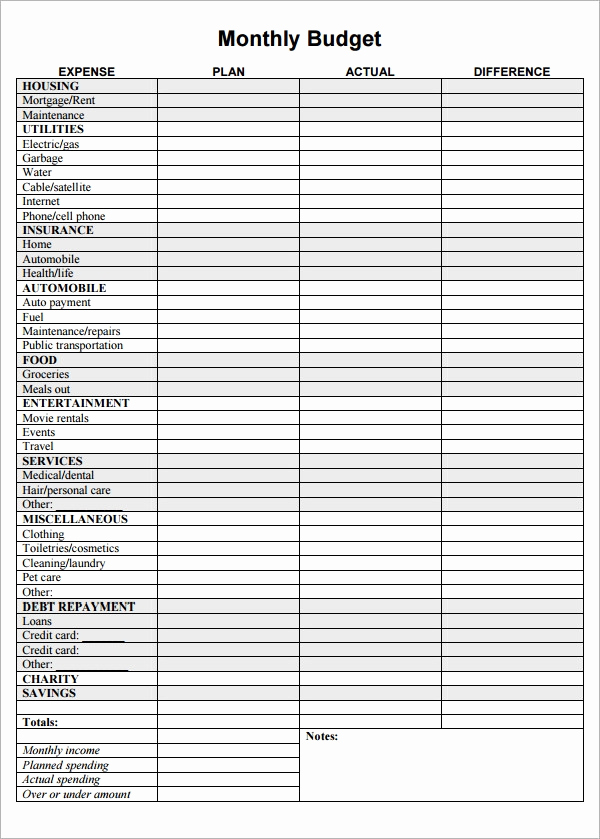 Basic Household Budget Template Beautiful 10 Home Bud Templates