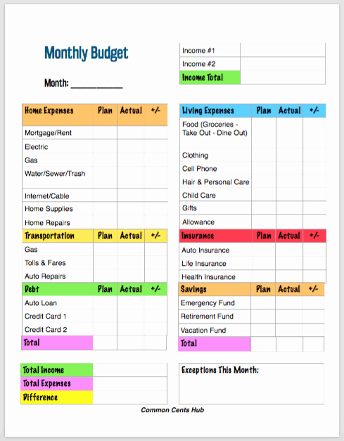 Basic Household Budget Template Inspirational 10 Free Printable Bud Templates that Ll Make Bud Ing Easy