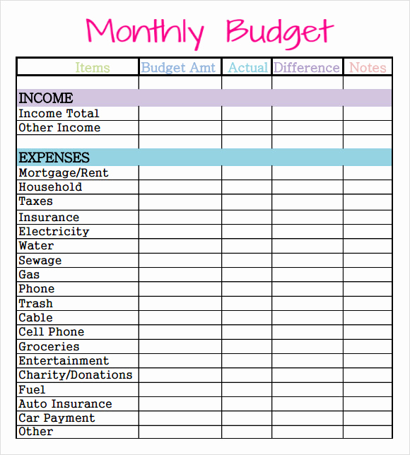 Basic Household Budget Template Inspirational Free 9 Restaurant Bud Samples In Google Docs