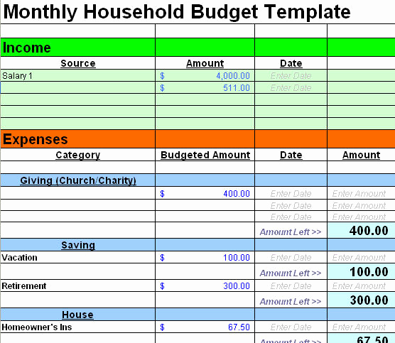 Basic Household Budget Template Luxury Free Sample Bud Spreadsheet Leave Debt Behind