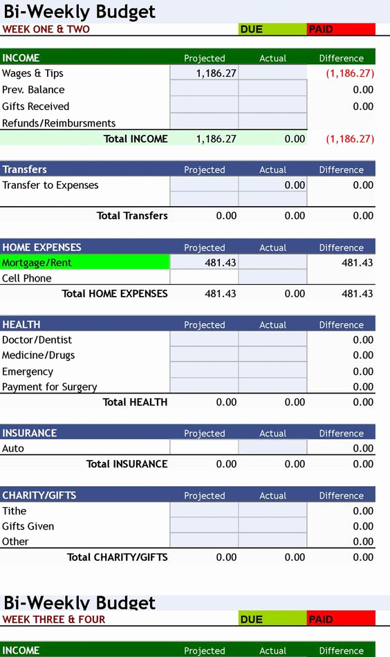 Bi Monthly Budget Template Beautiful Free Download ° Bi Weekly Personal Bud ° Excel