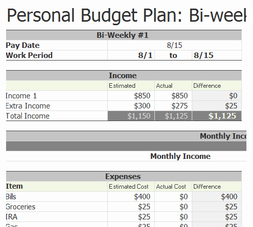 Bi Monthly Budget Template Fresh Bi Weekly Bud Template