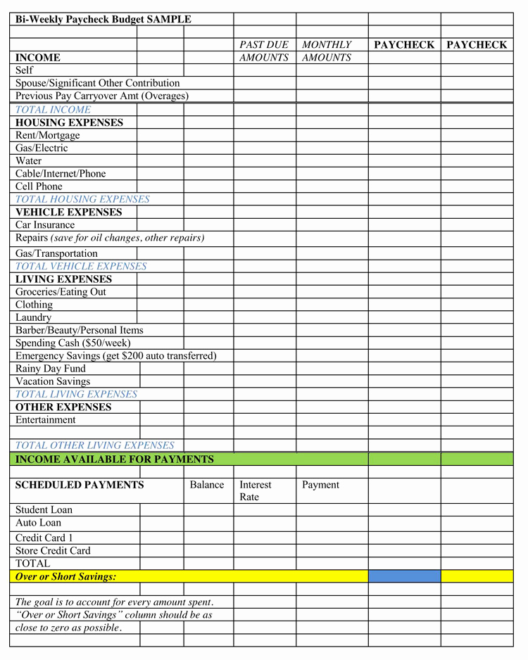 Bi Monthly Budget Template Inspirational 7 Bi Weekly Bud Templates