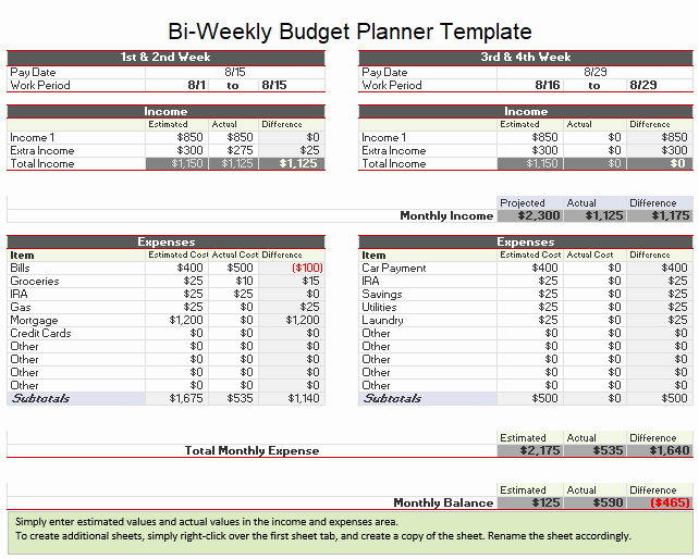 Bi Monthly Budget Template Lovely 26 Free Bi Weekly Bud Templates Ms Fice Documents