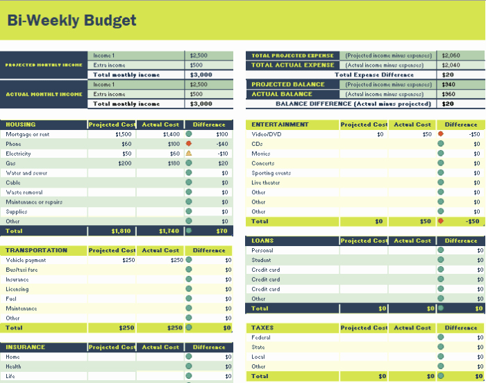 Bi Monthly Budget Template New 26 Free Bi Weekly Bud Templates Ms Fice Documents