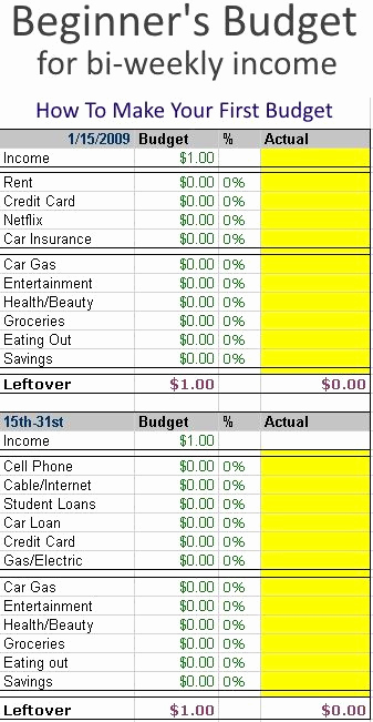Bi Monthly Budget Template Unique Creating A Beginner S Bud Especially for Bi Weekly