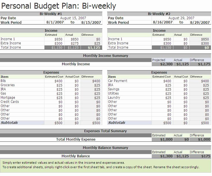 Bi Monthly Budget Template Unique Free Biweekly Bud Excel Template