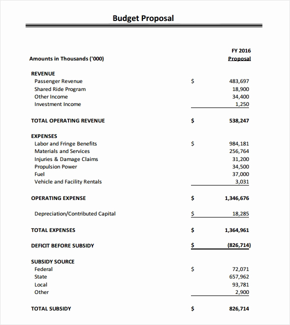 Budget Proposal Template Word Awesome Free 10 Bud Proposal Templates In Free Samples